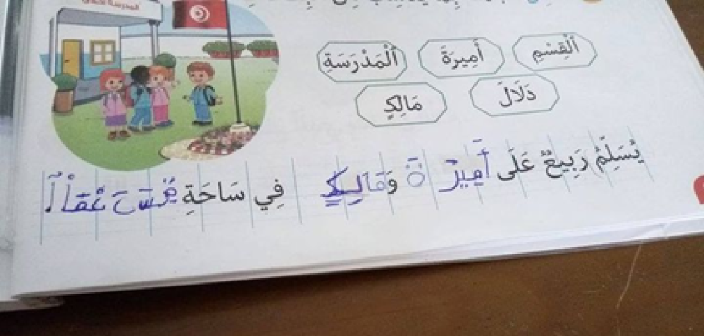 الكتابة المعكوسة