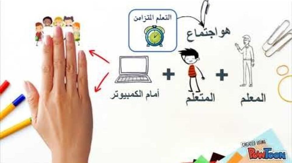 وفجأة صارت المدرسة في البيت