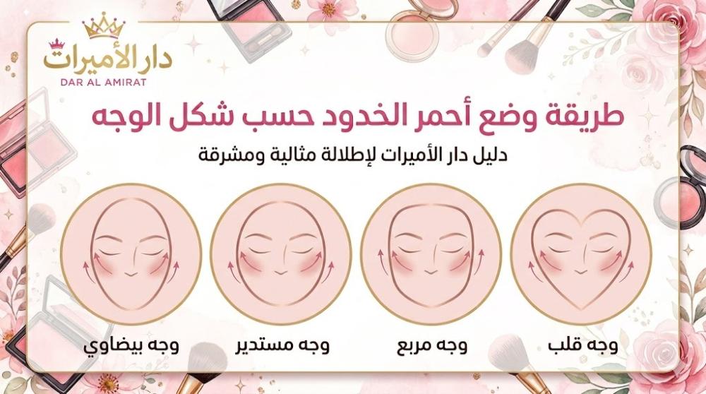 طريقة وضع أحمر الخدود حسب شكل الوجه