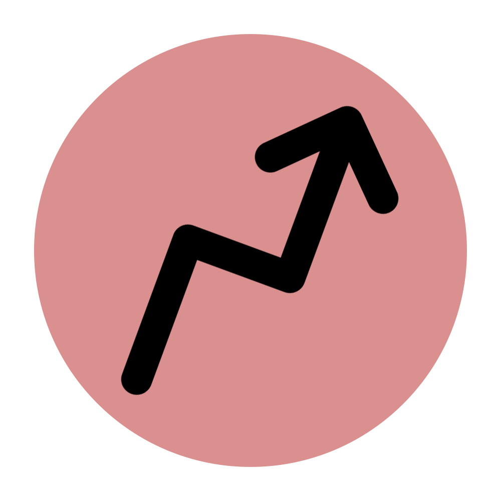 منتجات الترند