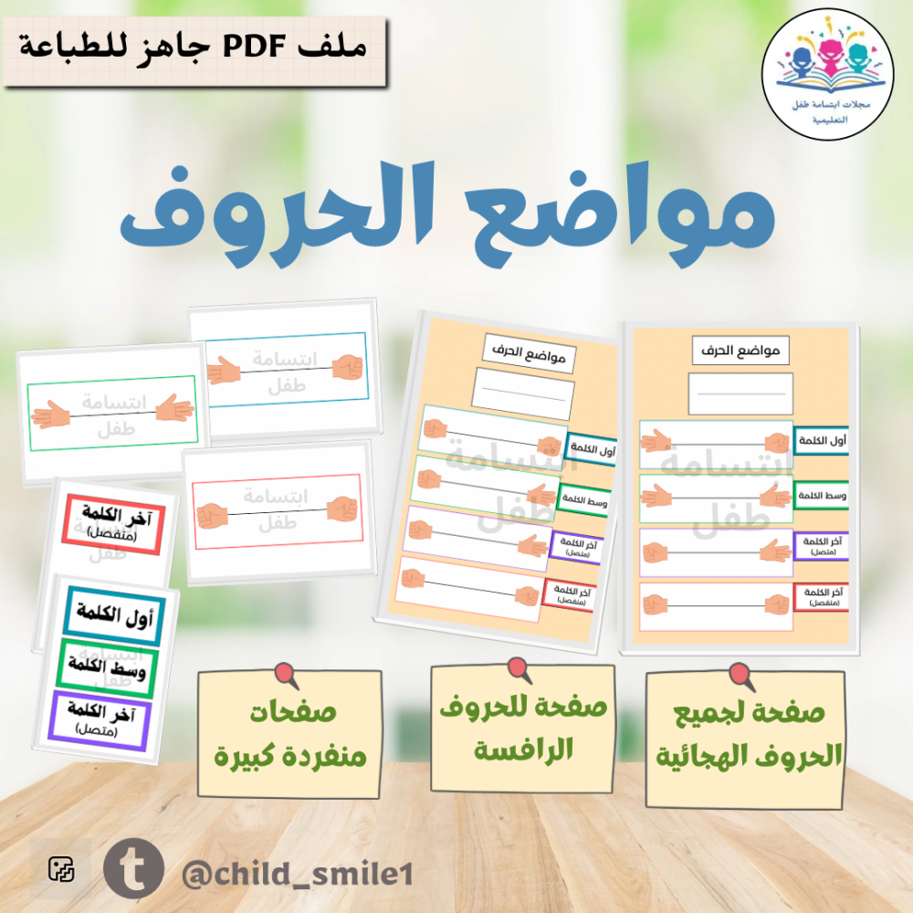 مواضع الحروف