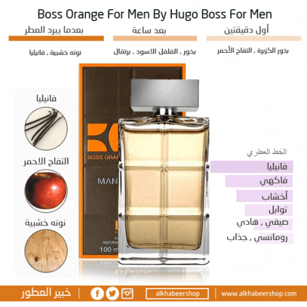 عطر هوغو بوس اورانج الرجالي تواليت 100مل أصلي 100%