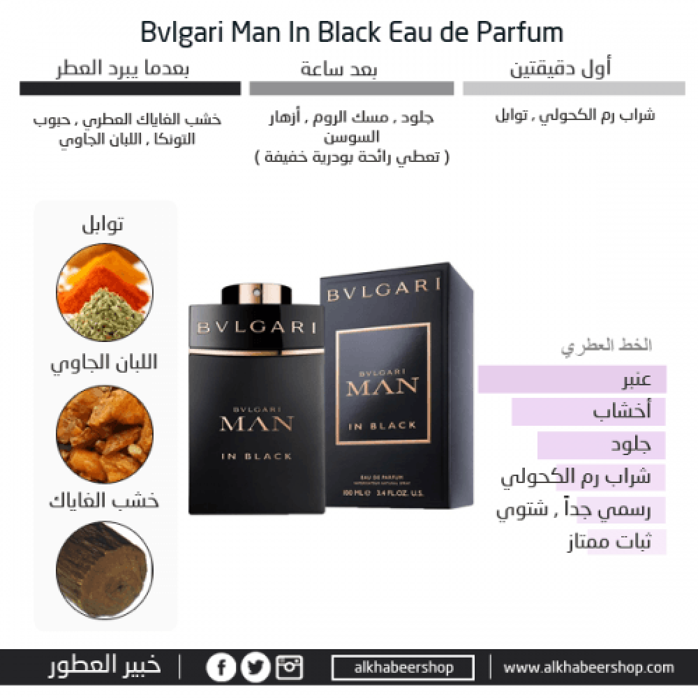عطر بولغاري مان ان بلاك او دو بارفيوم 100ملأصلي 100%