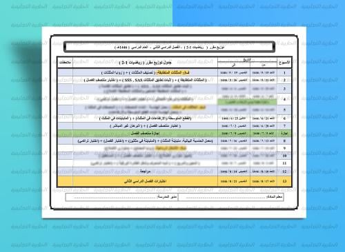 توزيع مقرر ( رياضيات 1-2 ) لعام 1446هـ