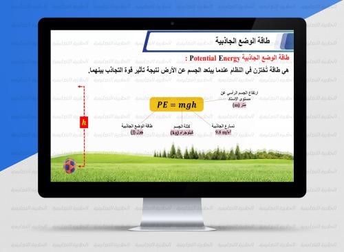 عرض بوربوينت الفصل الخامس ( فيزياء 2 ) 1447هـ