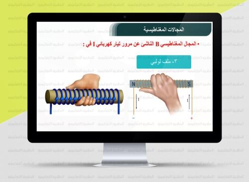 عرض بوربوينت الفصل السادس ( فيزياء 3-2 )