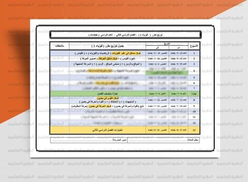 توزيع مقرر ( فيزياء 1 ) لعام 1446هـ