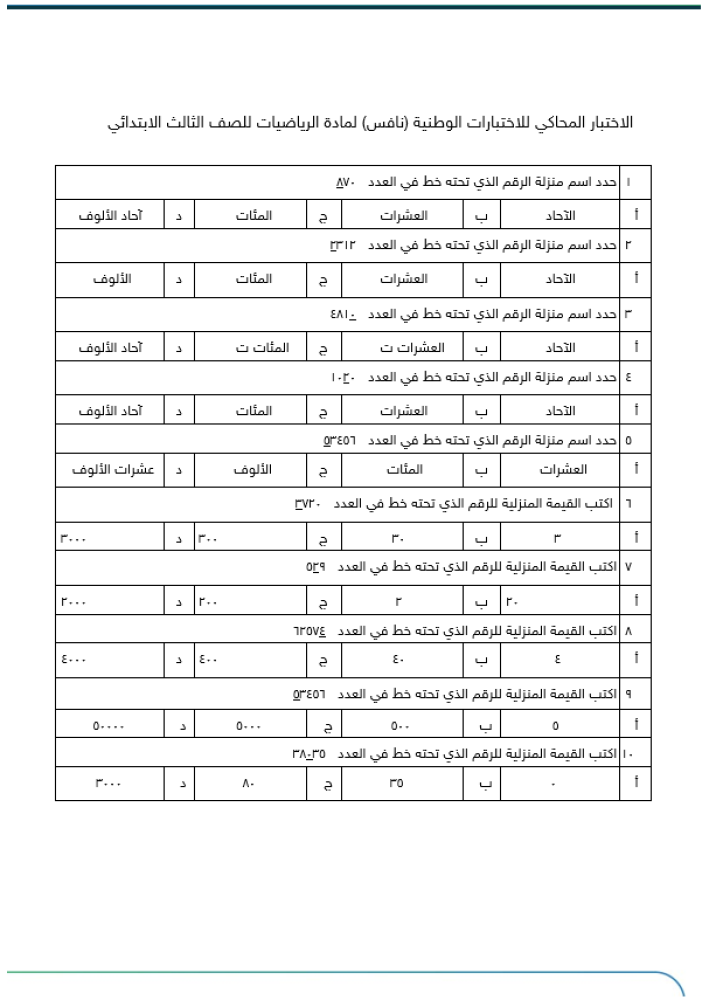 حقيبة نافس - ثالث ابتدائي