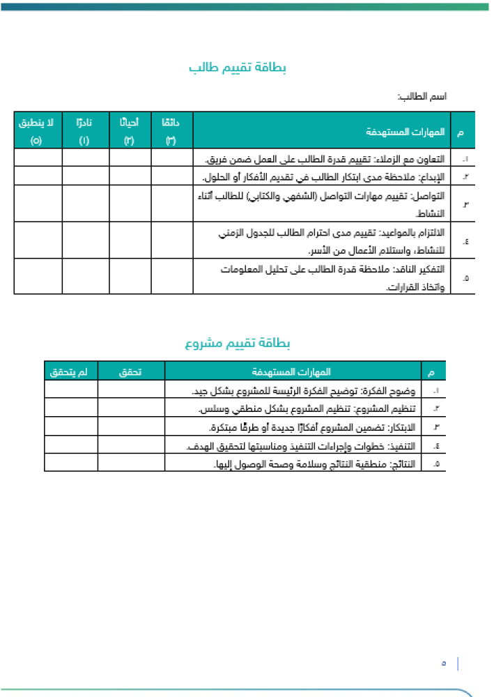 ب‏‏‏‏رنامج رواد فضاء المستقبل | صفوف عليا