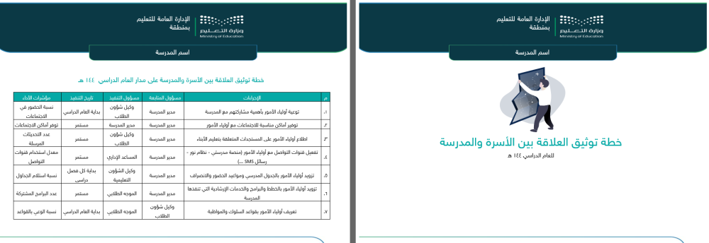 حقيبة أسبوع التهيئة - الموجه الطلابي - الابتدائي
