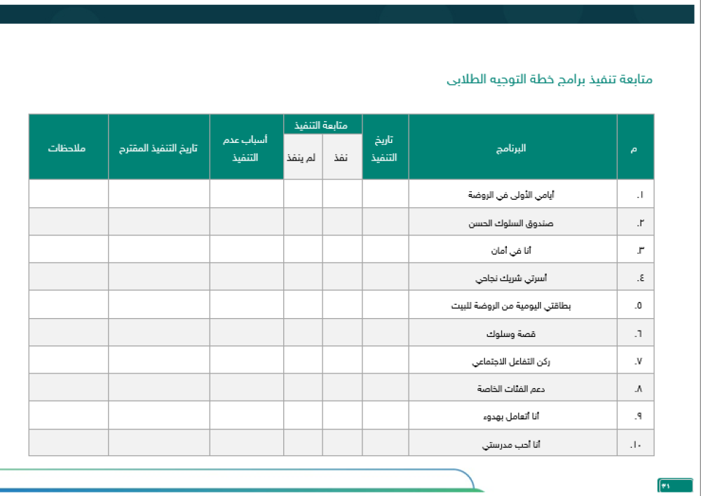 خطة التوجيه الطلابي - رياض أطفال