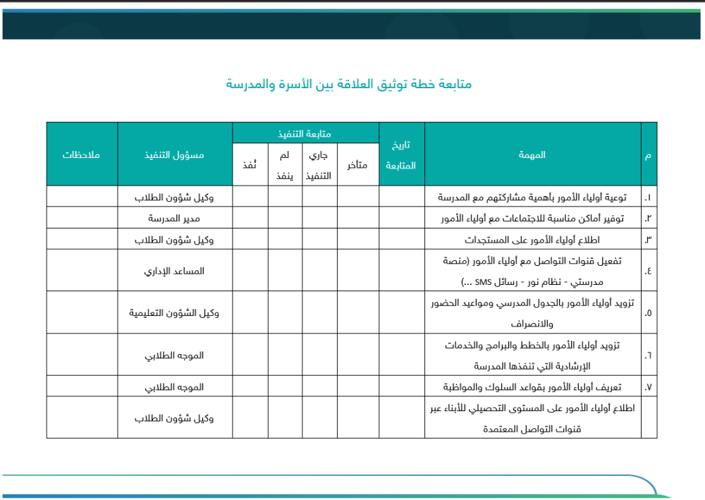 خطة توثيق العلاقة بين الأسرة والمدرسة