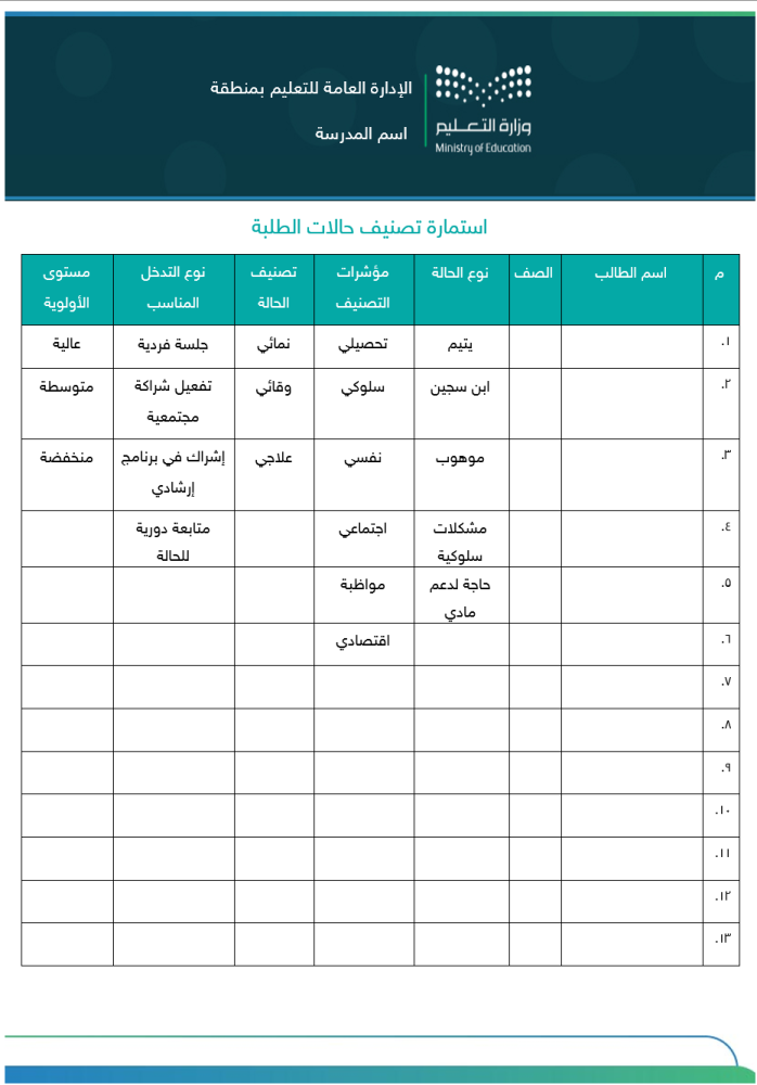برنامج رعاية الطلبة ذوي الظروف الخاصة