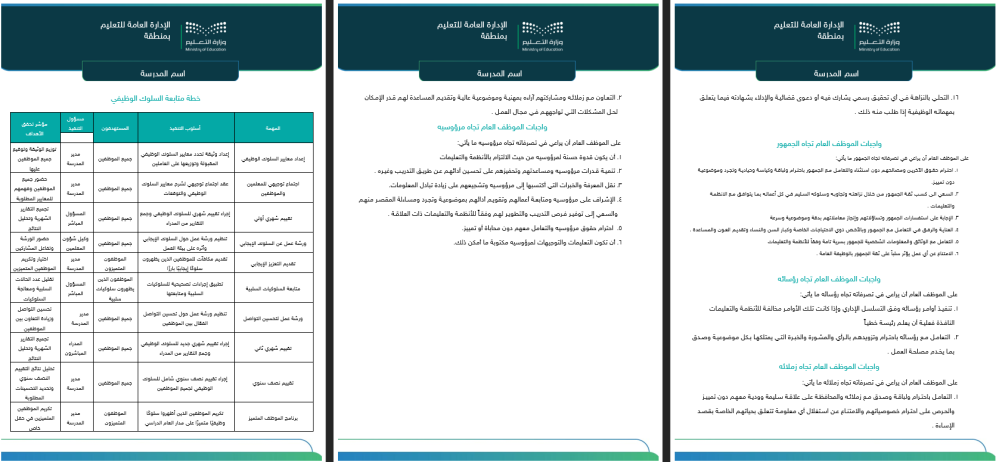 خطة متابعة السلوك الوظيفي
