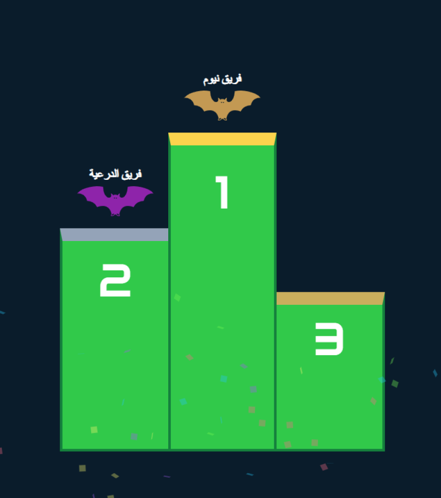تحدي طويق ثالث متوسط علوم (5/6)