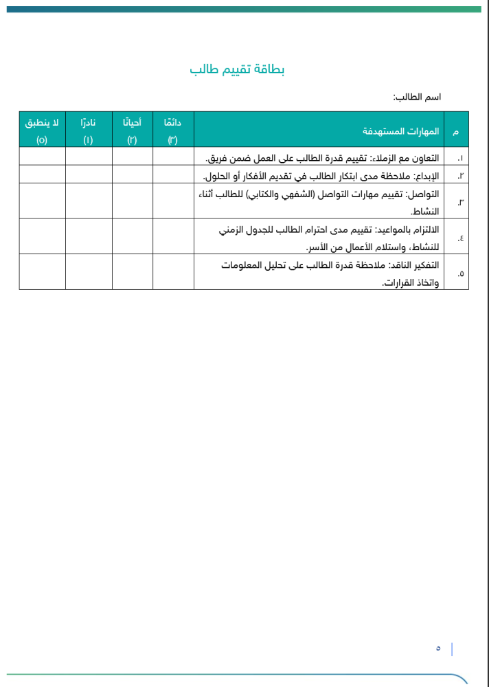 ‏‏‏‏برنامج مدن المستقبل  | طفولة مبكرة