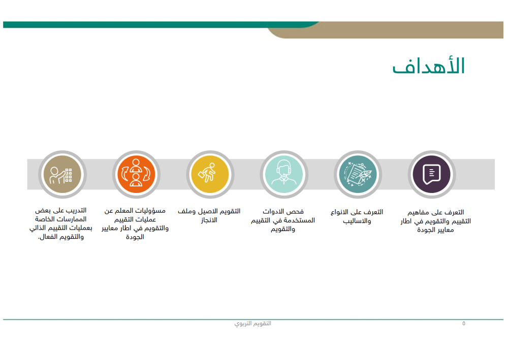ورشة عمل التقييم الذاتي والتقويم الفعال في التدريس