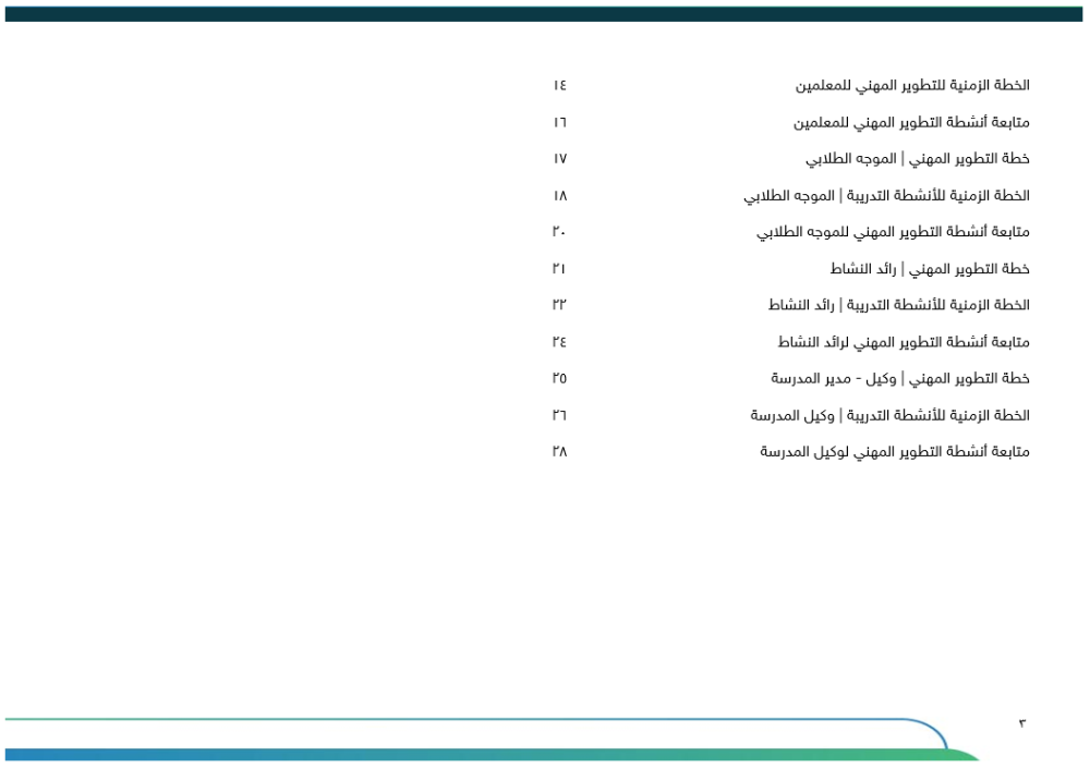 خطة النمو المهني - متوسط