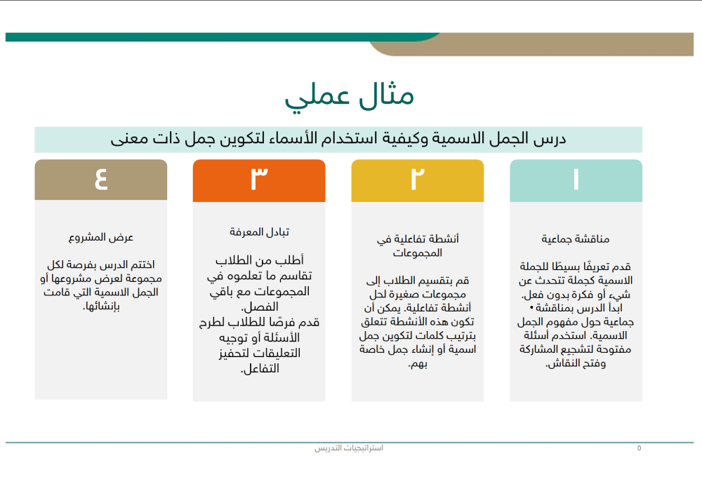 استراتيجيات التدريس