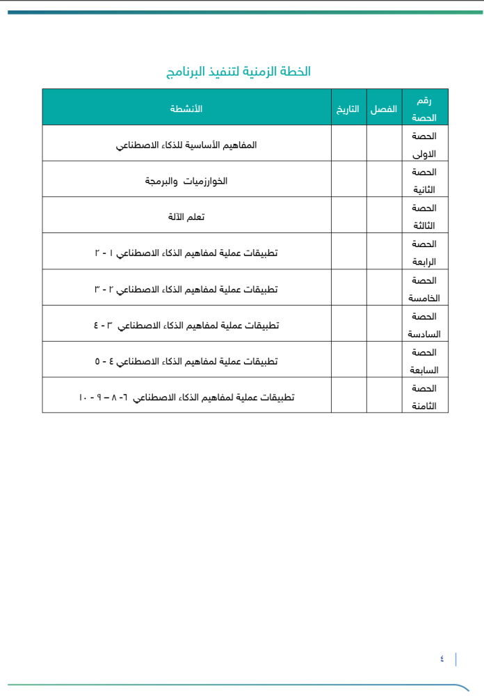 برنامج الذكاء الإصطناعي | متوسط