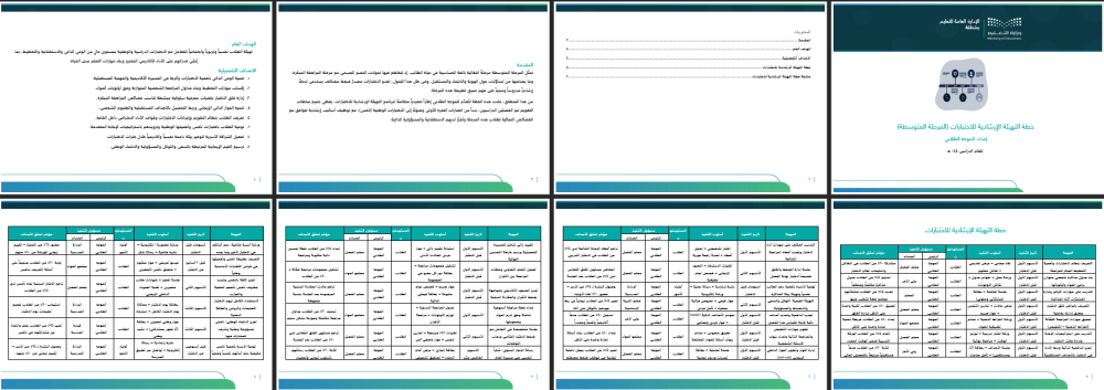 خطة برنامج التهيئة الإرشادية للاختبارات - متوسط