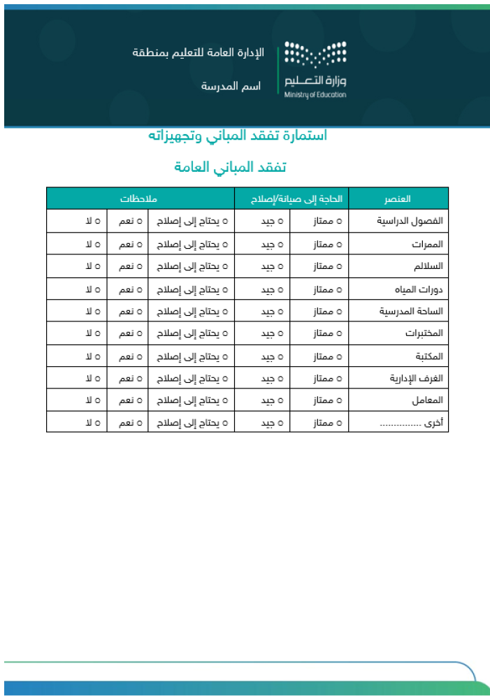 شواهد المؤشر (1-5-1-1) تلتزم المدرسة بالمحافظة على حقوق المتعلمين وحمايتهم.