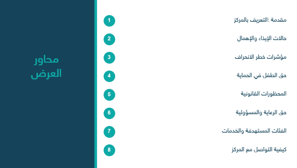 شواهد المؤشر (1-5-1-1) تلتزم المدرسة بالمحافظة على حقوق المتعلمين وحمايتهم.