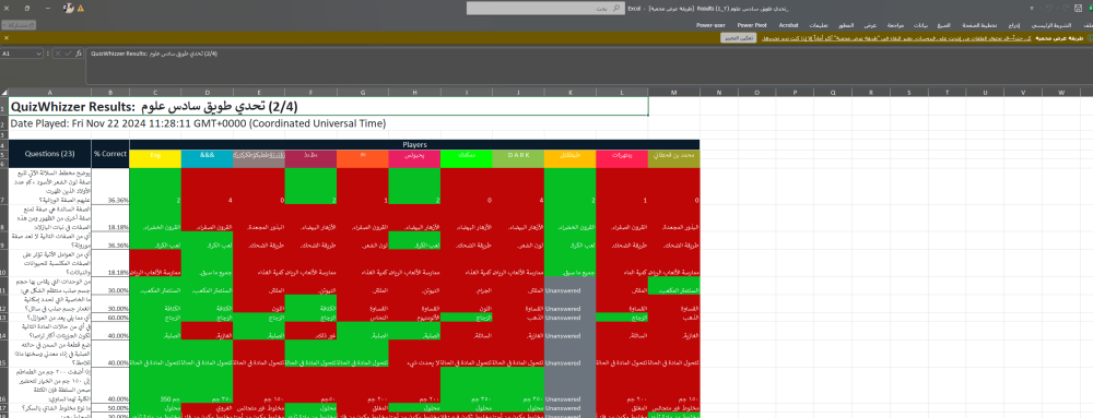تحدي طويق ثالث متوسط علوم (5/6)