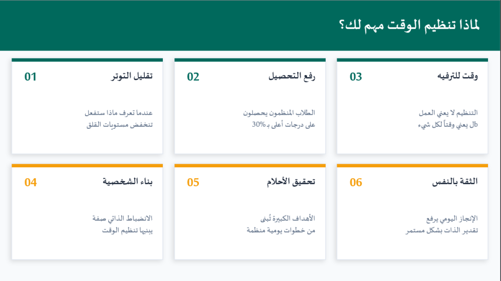 برنامج التهيئة الإرشادية للاختبارات - ثانوي