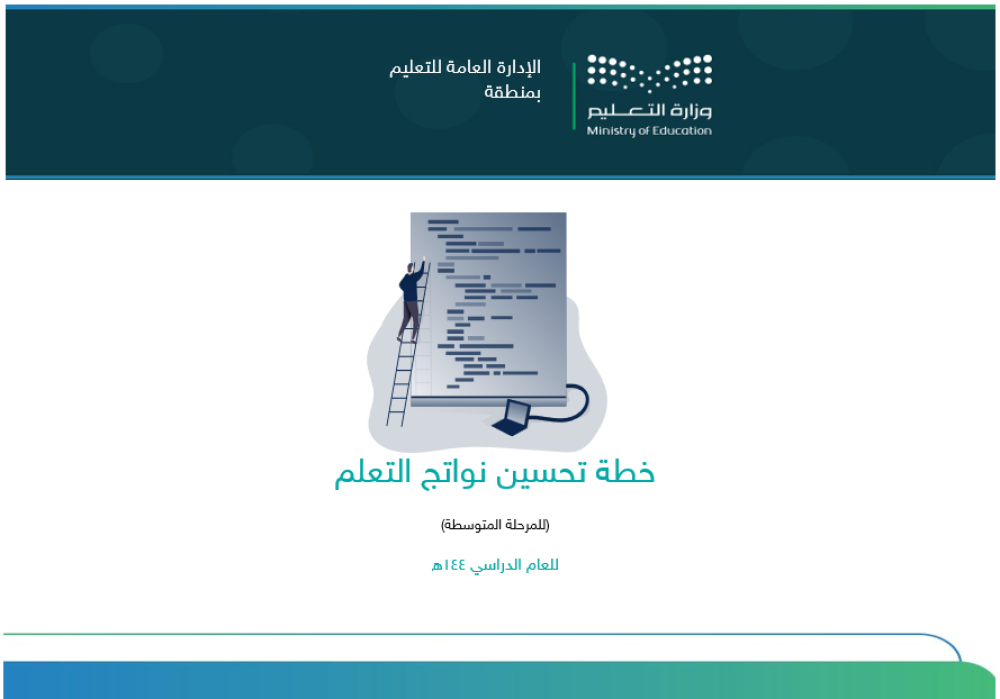 خطة تحسين نواتج التعلم - متوسط