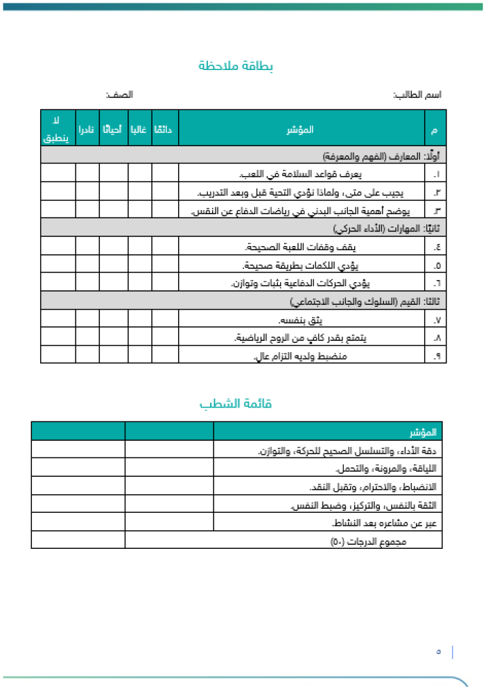 ‏‏مهارات الدفاع عن النفس | صفوف عليا