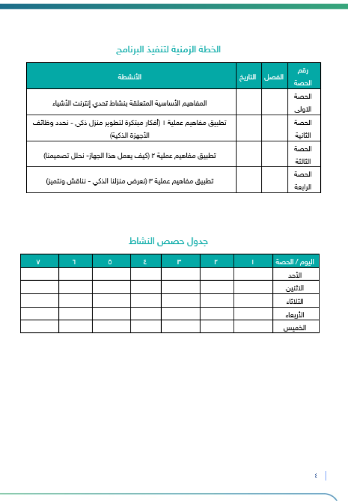 برنامج تحدي إنترنت الأشياء | صفوف عليا