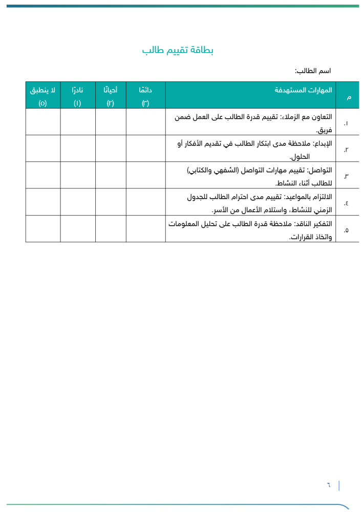 برنامج الذكاء الإصطناعي | طفولة مبكرة