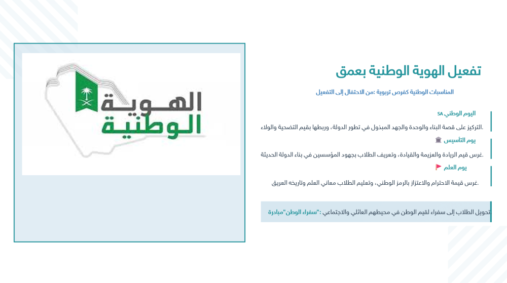 ورشة عمل | القدوة القيمة برنامج تعزيز القيم الإسلامية والهوية الوطنية