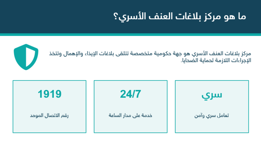 شواهد المؤشر (1-5-1-1) تلتزم المدرسة بالمحافظة على حقوق المتعلمين وحمايتهم.