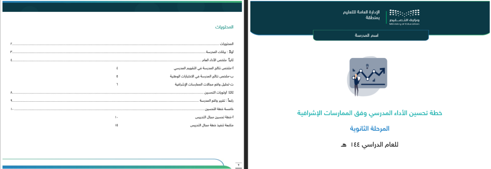 ‏‏‏‏خطة تحسين مجال التدريس وفق الممارسات الإشرافية - متوسط