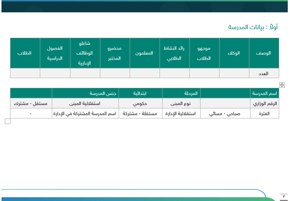 ‏‏‏‏خطة تحسين مجال التدريس وفق الممارسات الإشرافية - ابتدائي