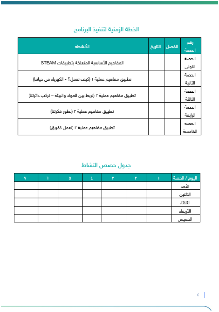 ‏‏‏‏برنامج تطبيقات STEAM | صفوف عليا