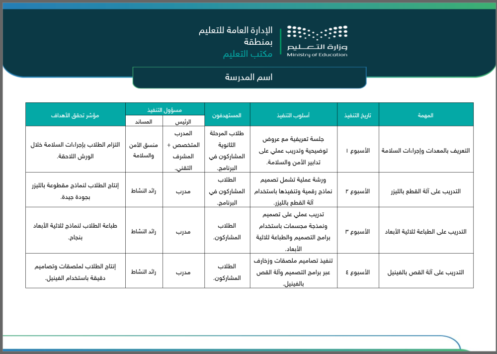 خطة الورش الفنية (ماهر)