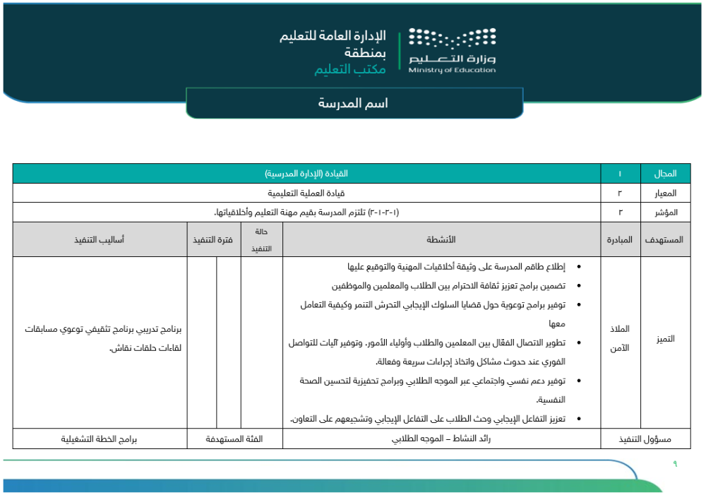 خطة التحسين وفق مؤشرات التقويم المدرسي | ابتدائي بنات