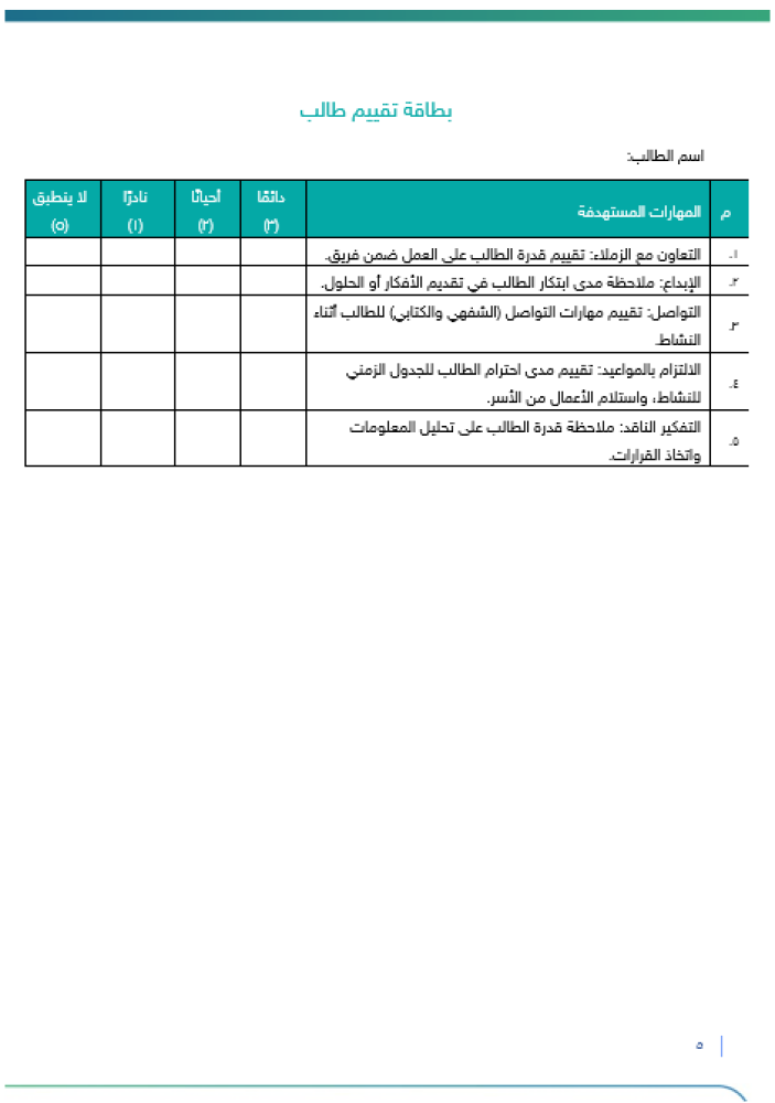 برنامج مدن المستقبل | صفوف عليا
