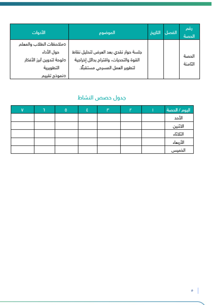 برنامج الفنون المسرحية | متوسط