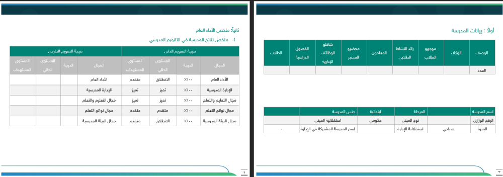 ‏‏‏‏خطة تحسين مجال التدريس وفق الممارسات الإشرافية - متوسط