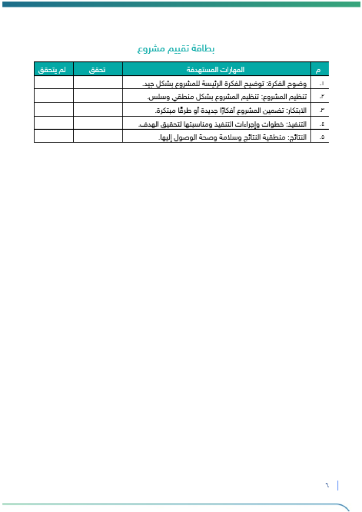 برنامج مدن المستقبل | صفوف عليا