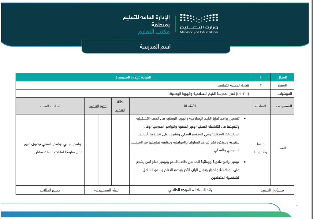 خطة التحسين وفق مؤشرات التقويم المدرسي | ابتدائي بنات