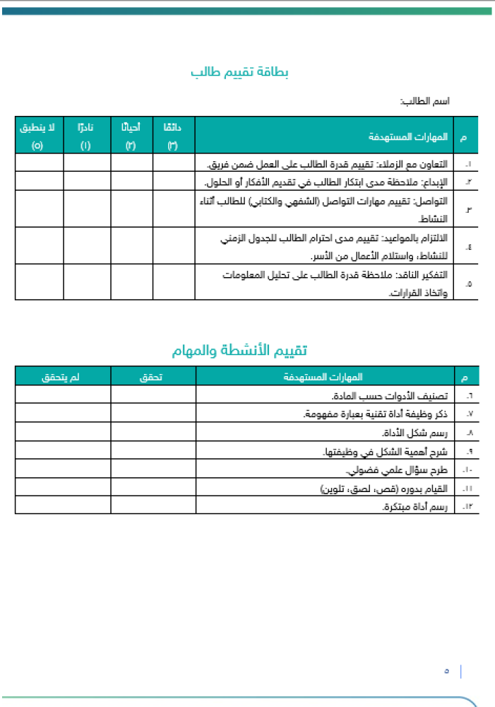 برنامج تحدي إنترنت الأشياء | طفولة مبكرة