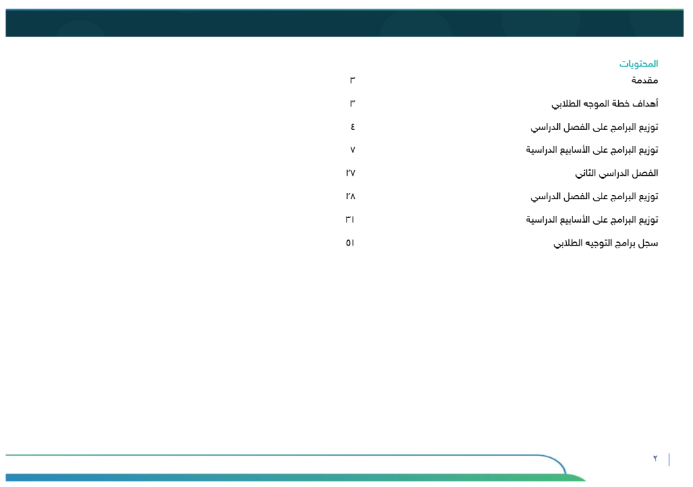 خطة التوجيه الطلابي ابتدائي