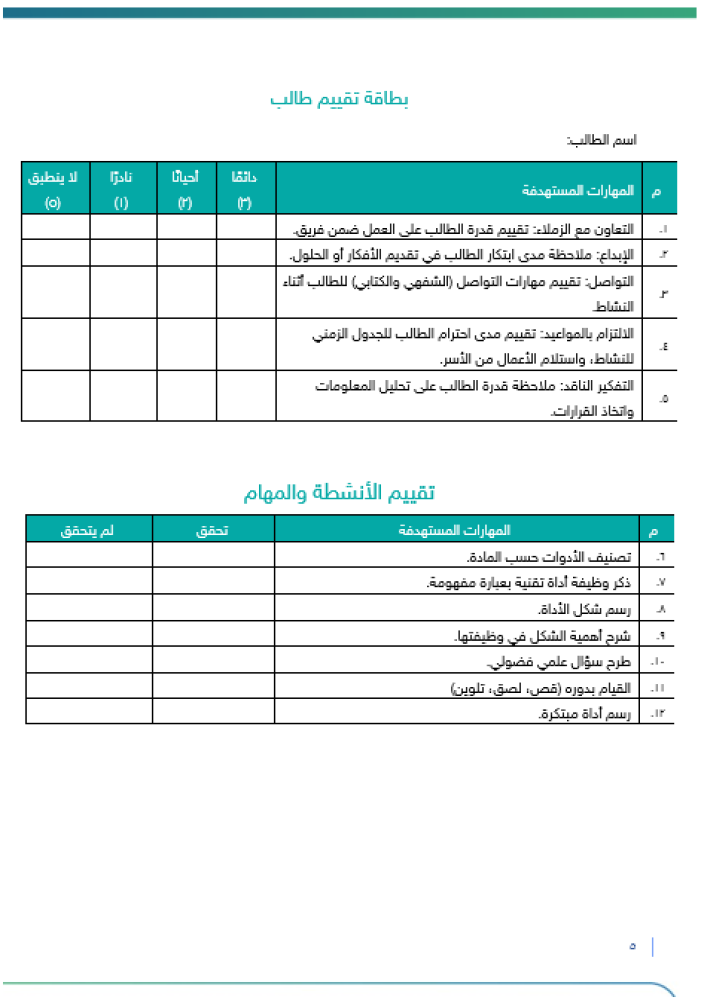 ‏‏‏‏برنامج تطبيقات STEAM | صفوف عليا