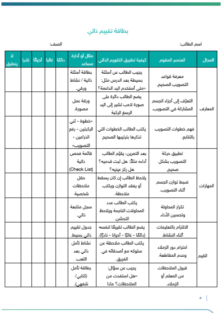 برنامج الأولمبياد الرياضي | صفوف عليا