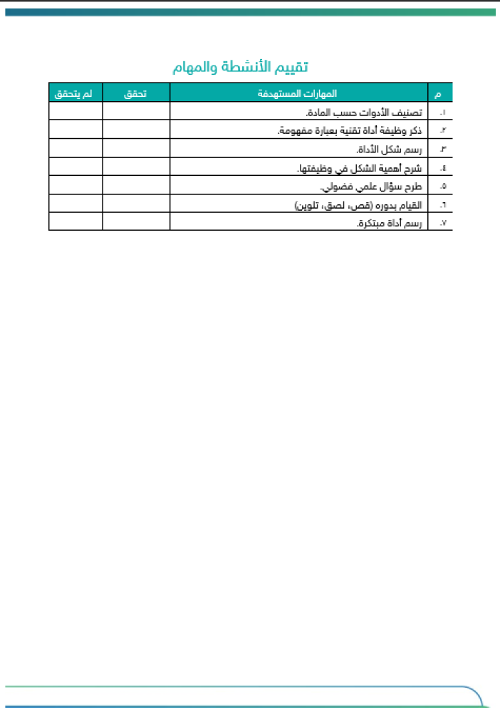 برنامج تحدي إنترنت الأشياء | طفولة مبكرة